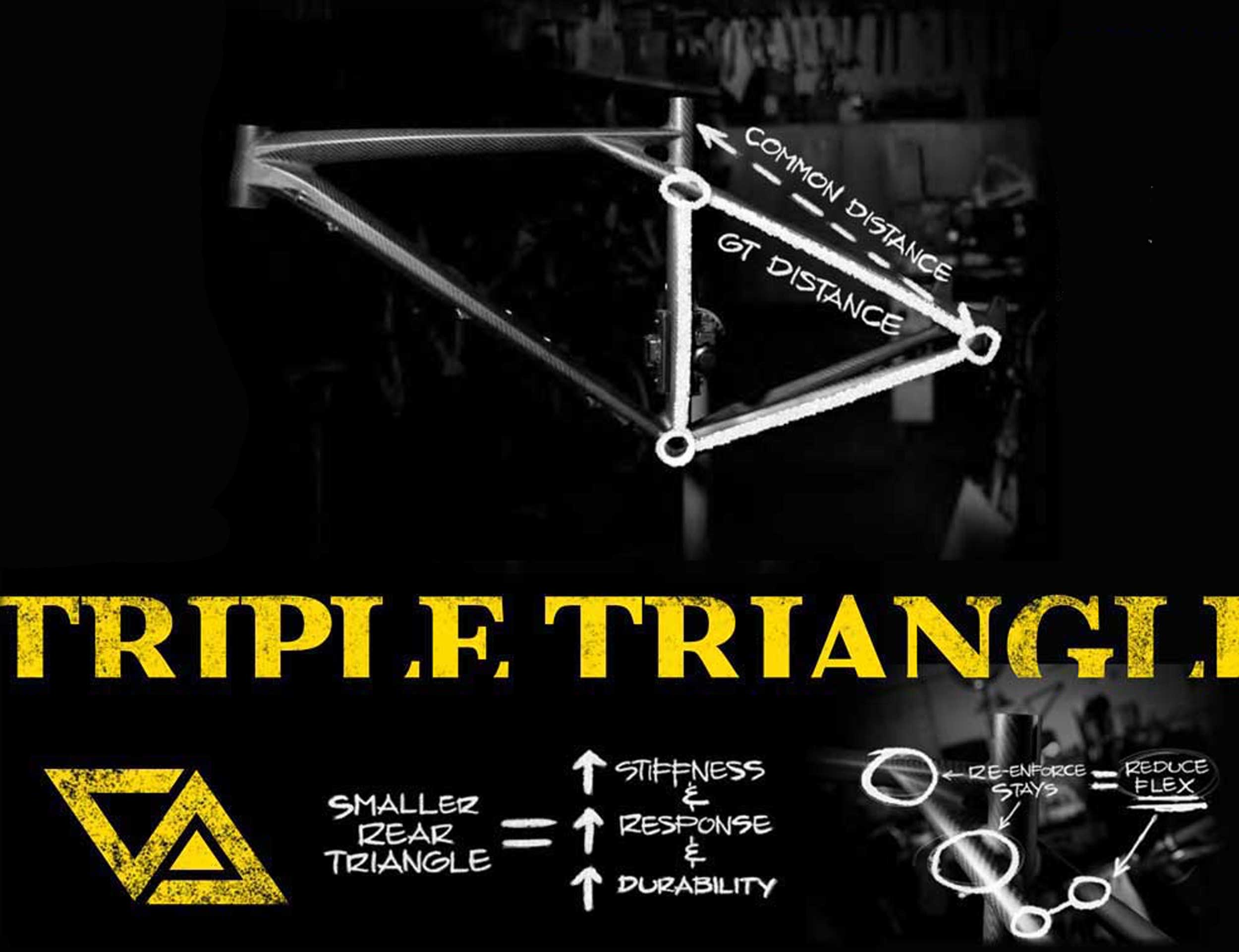 triple-triangle