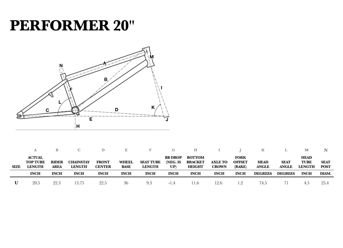 2016 GT Performer 20 geometry chart