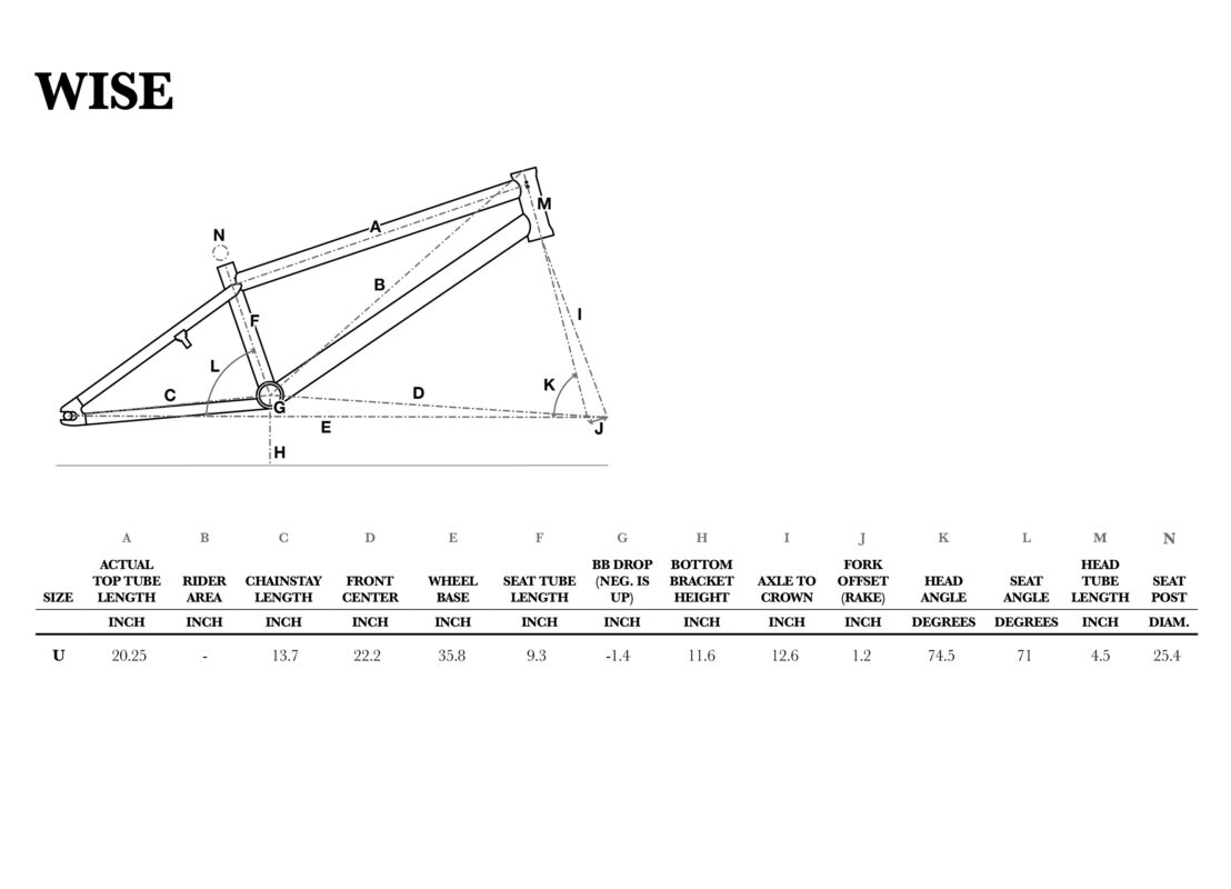 2016 GT Wise geometry chart