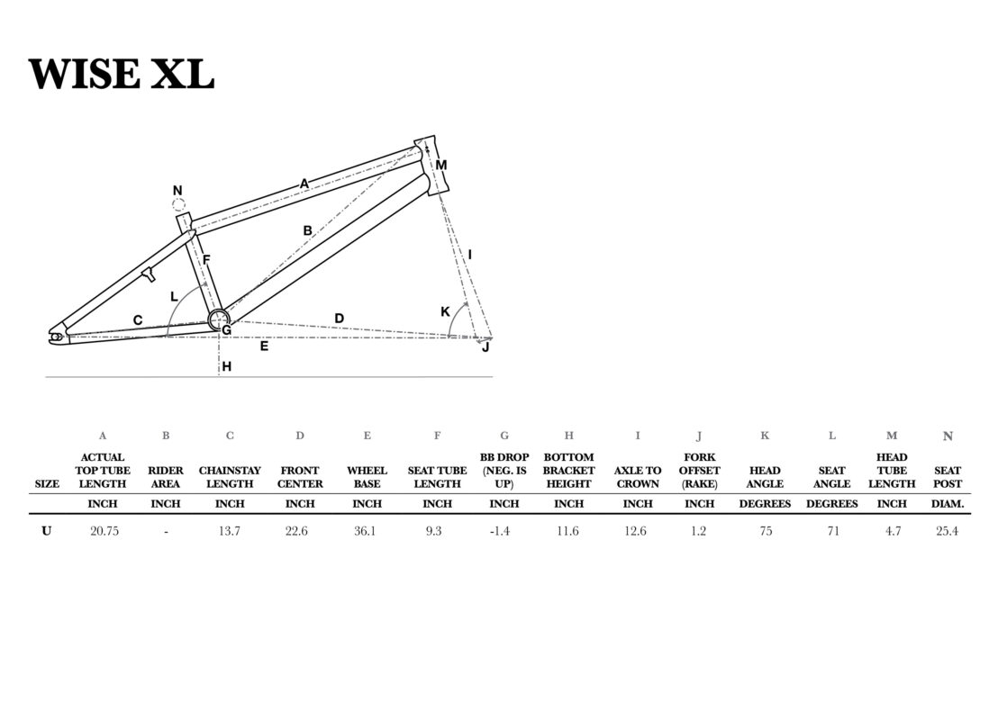 2016 GT Wise XL geometry chart