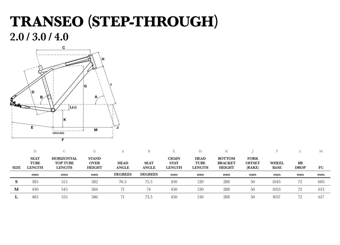 2016 GT Transeo 3 20 geometry chart