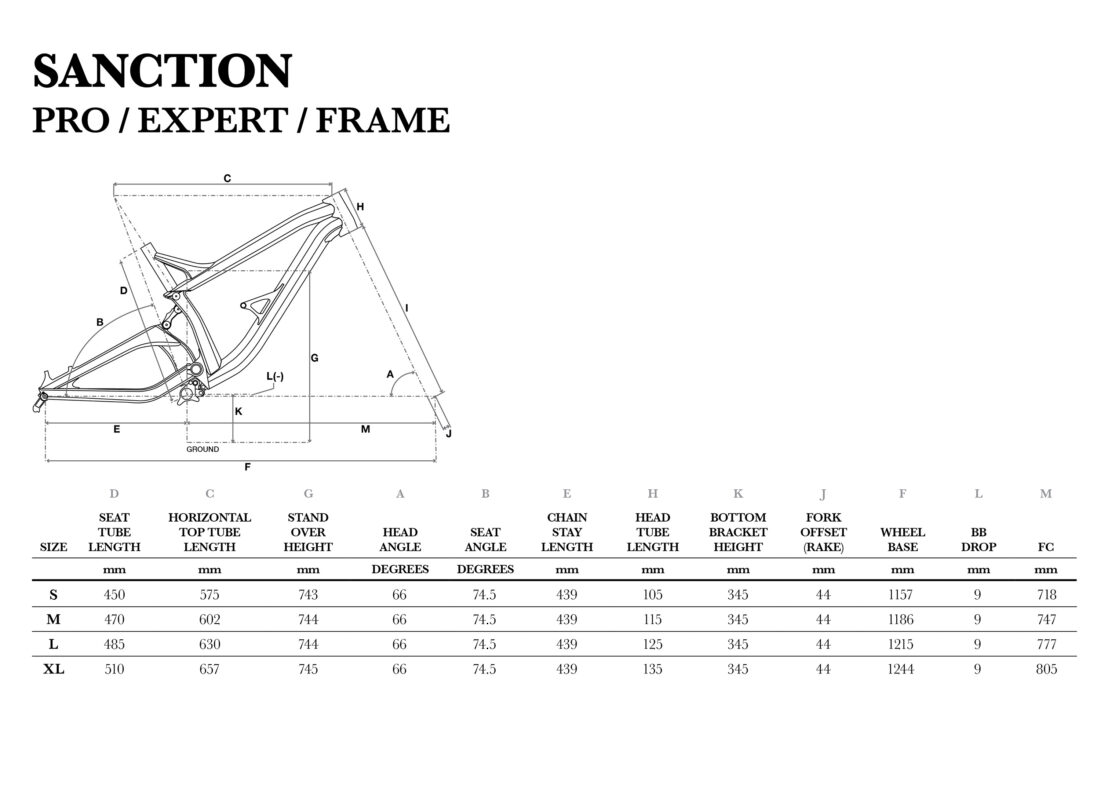 2015 GT Sanction Frameset geometry chart