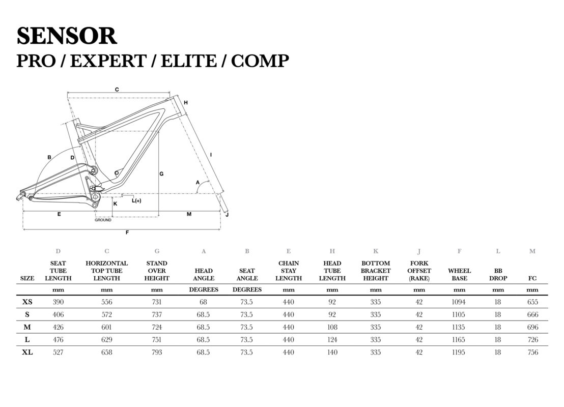 2015 GT Sensor AL Comp geometry chart