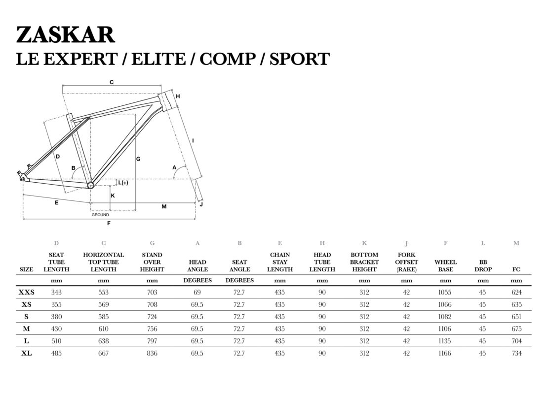 2015 GT Zaskar 27 5 Comp geometry chart