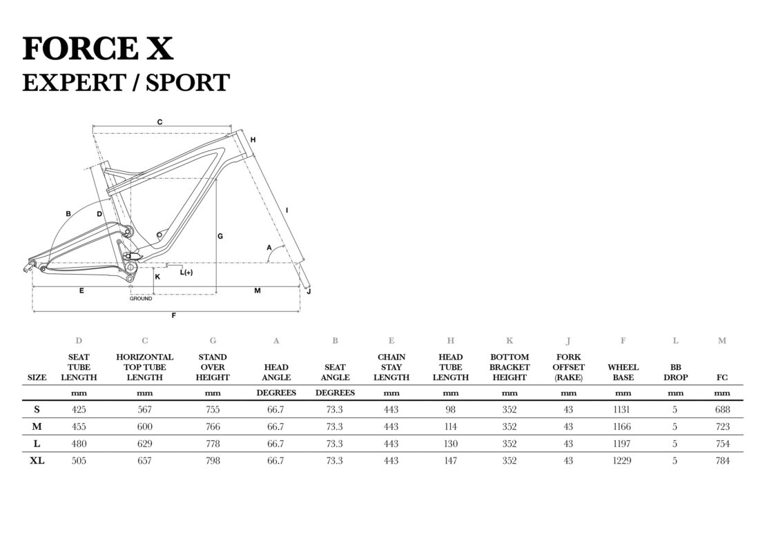 2015 GT Force X Expert geometry chart