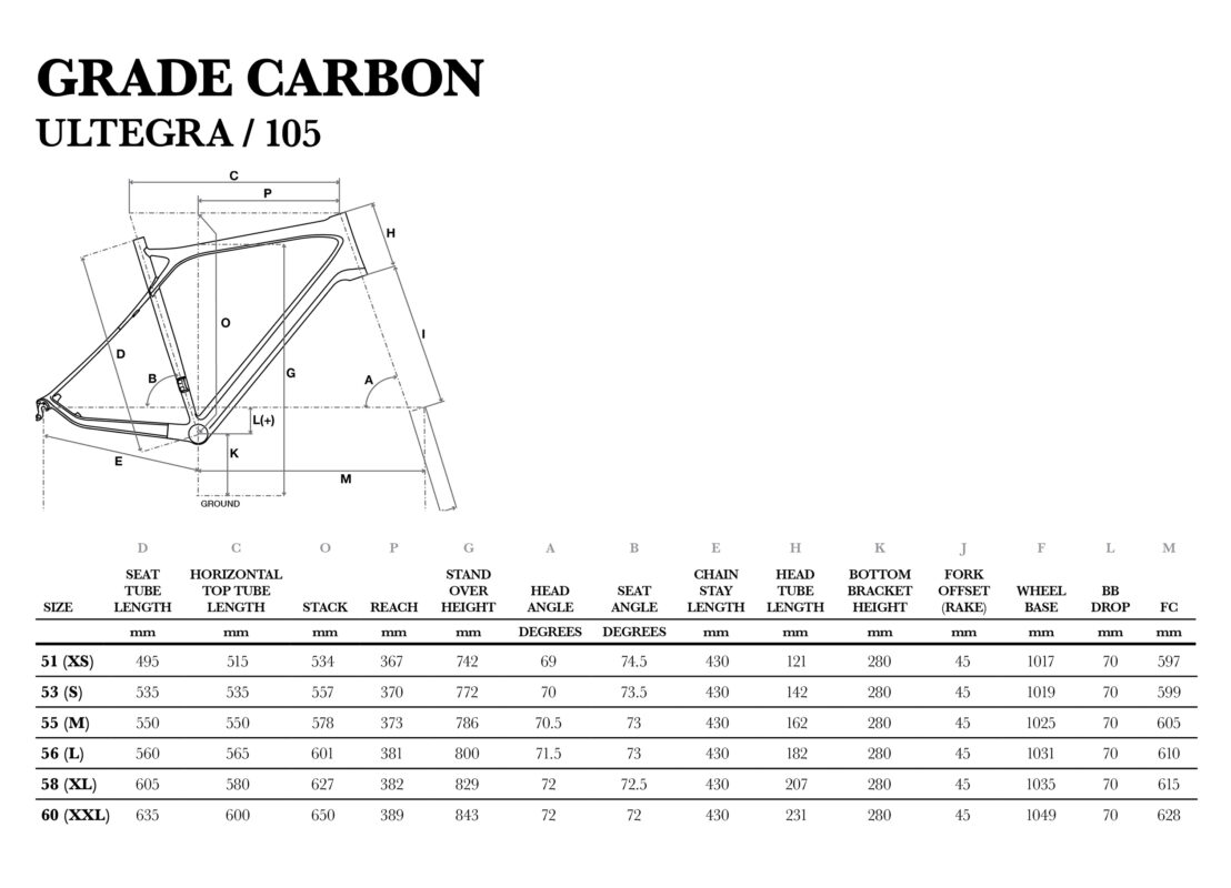 2015 GT Grade Carbon Ultegra geometry chart